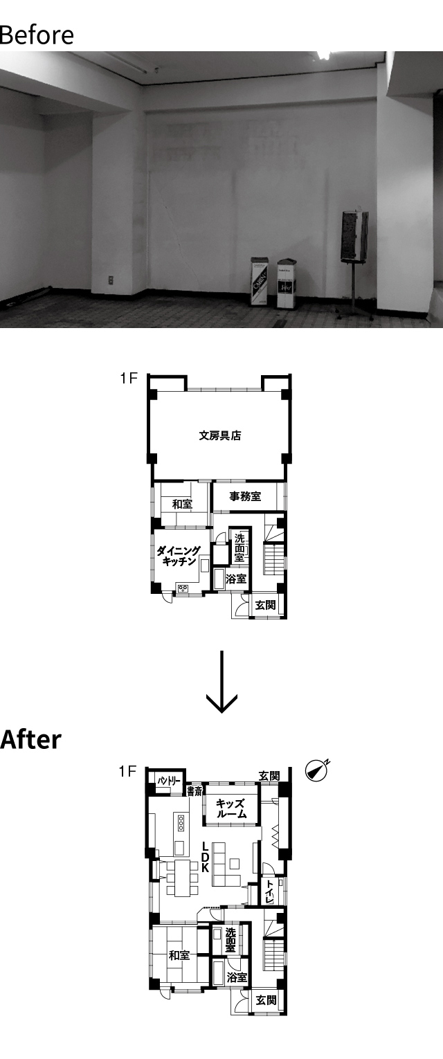Before | After