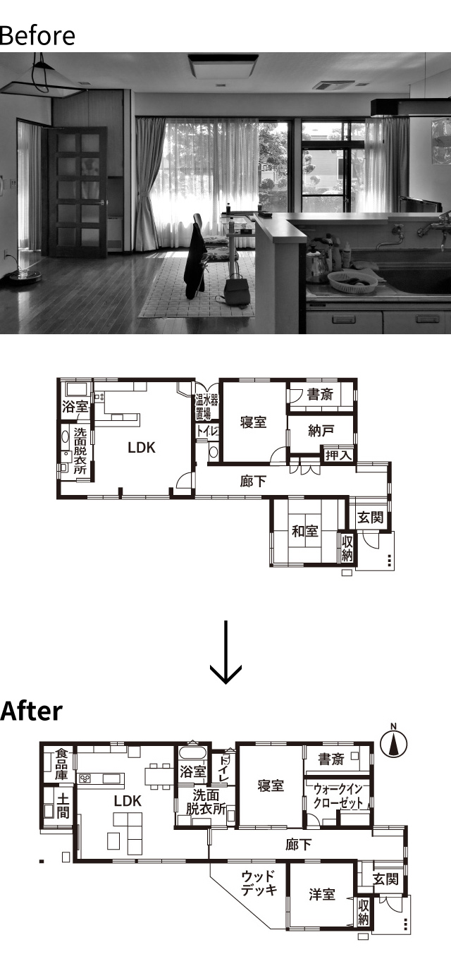 Before | After