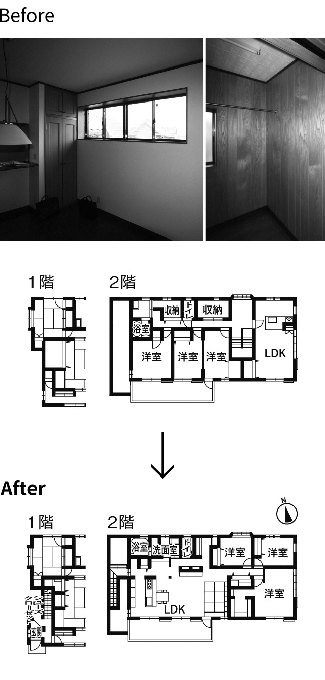 Before | After