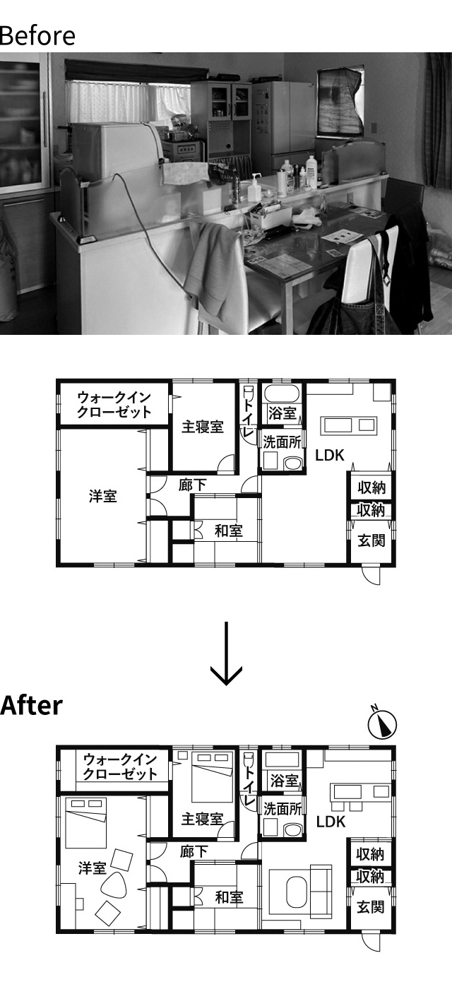 Before | After