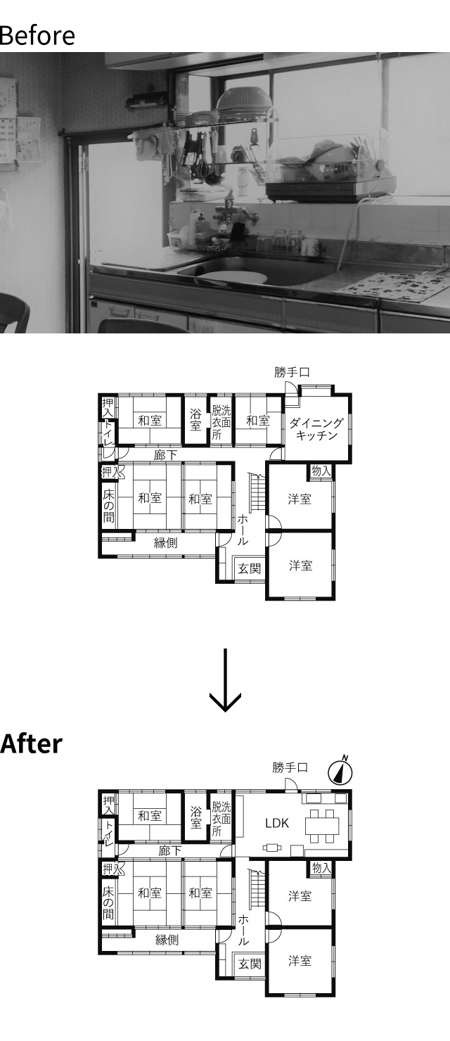 Before | After