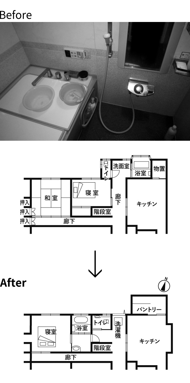 Before | After