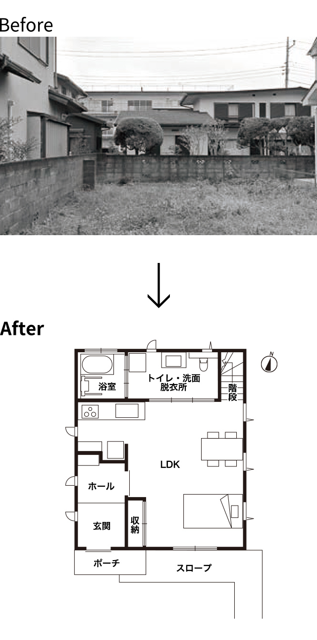 Before | After