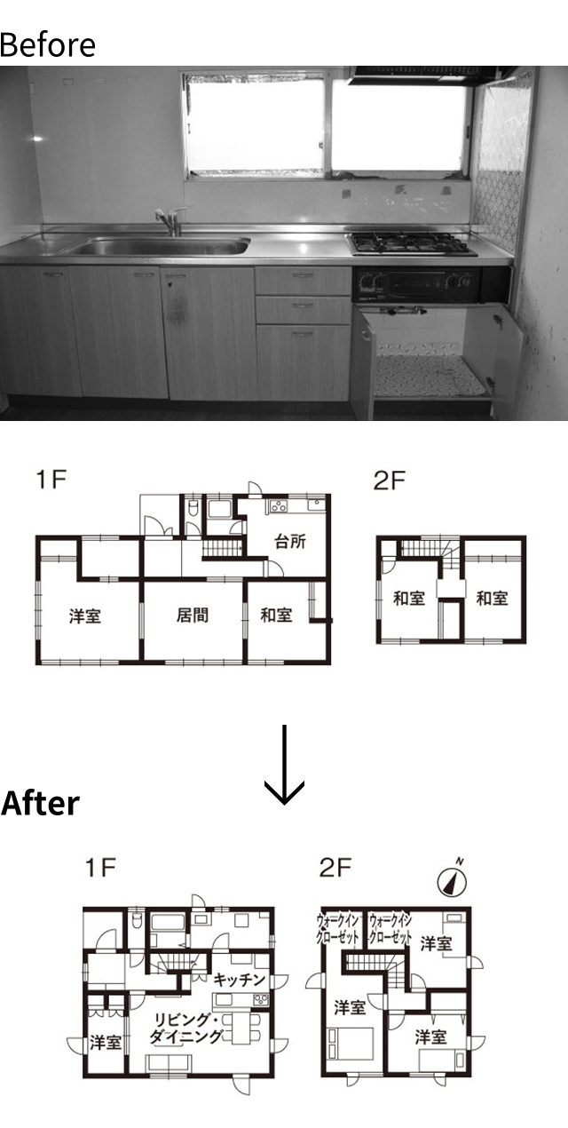 Before | After