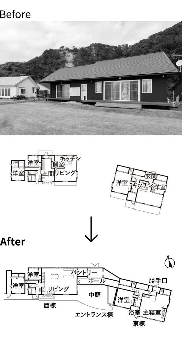 Before | After