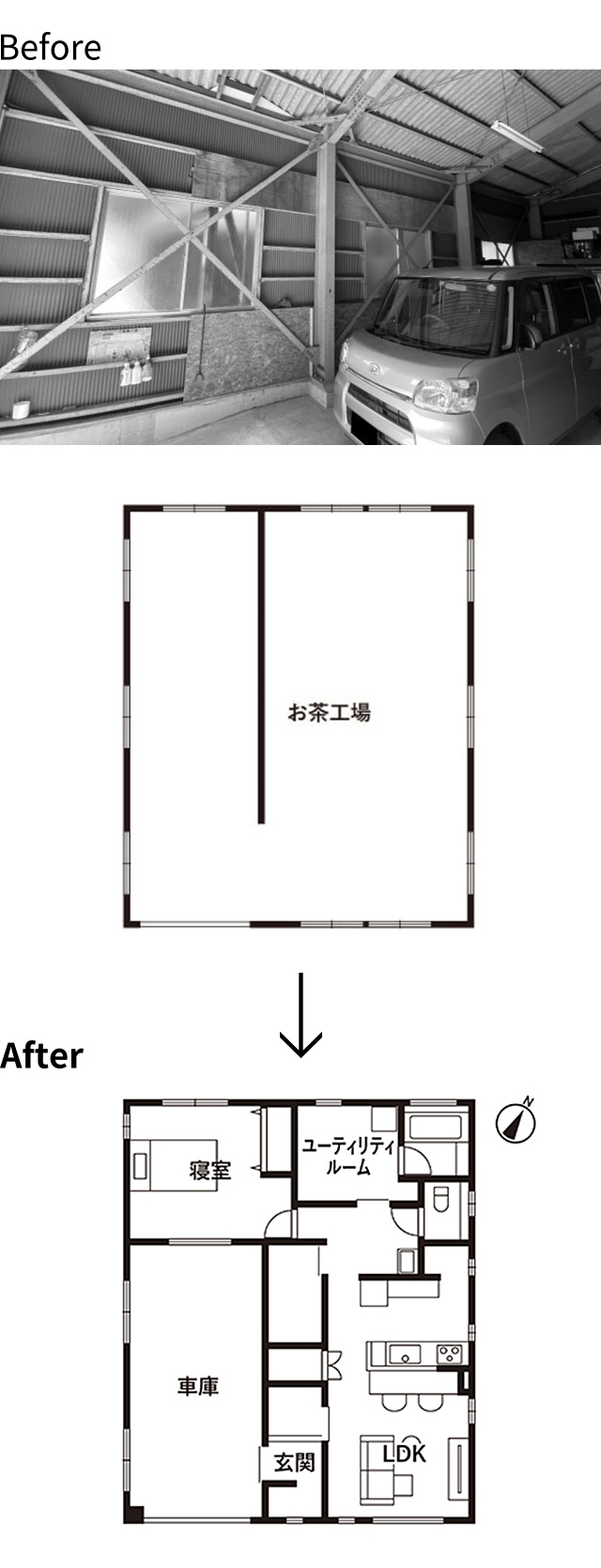 Before | After