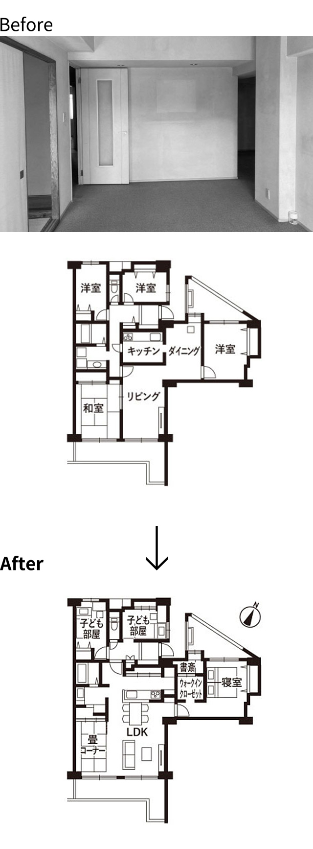 Before | After