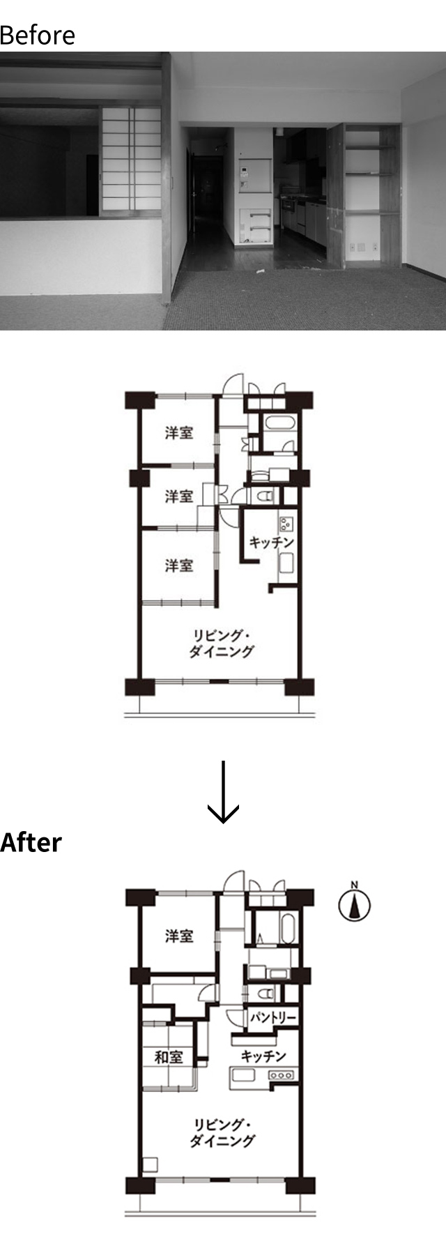 Before | After