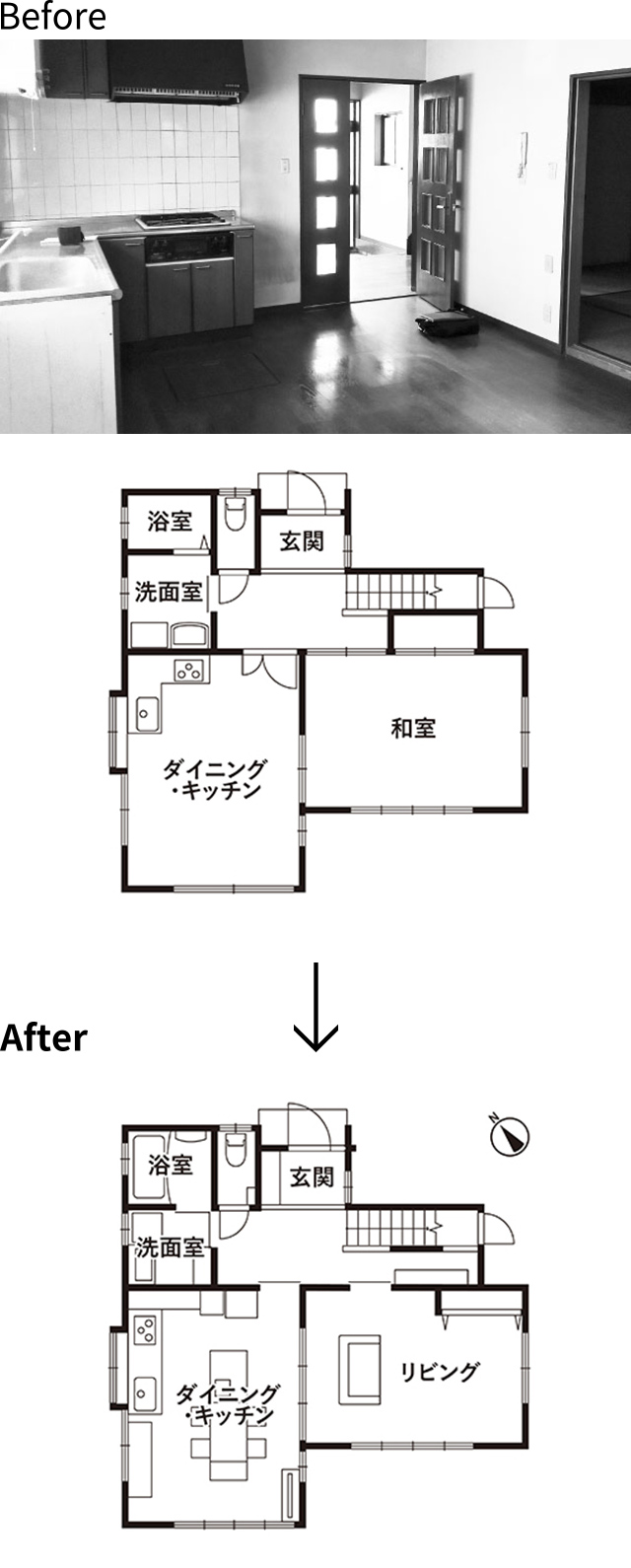 Before | After