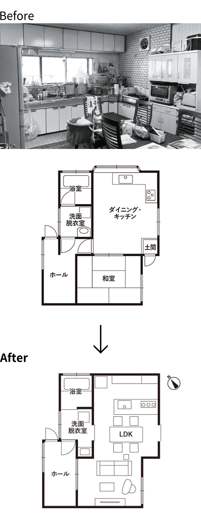 Before | After