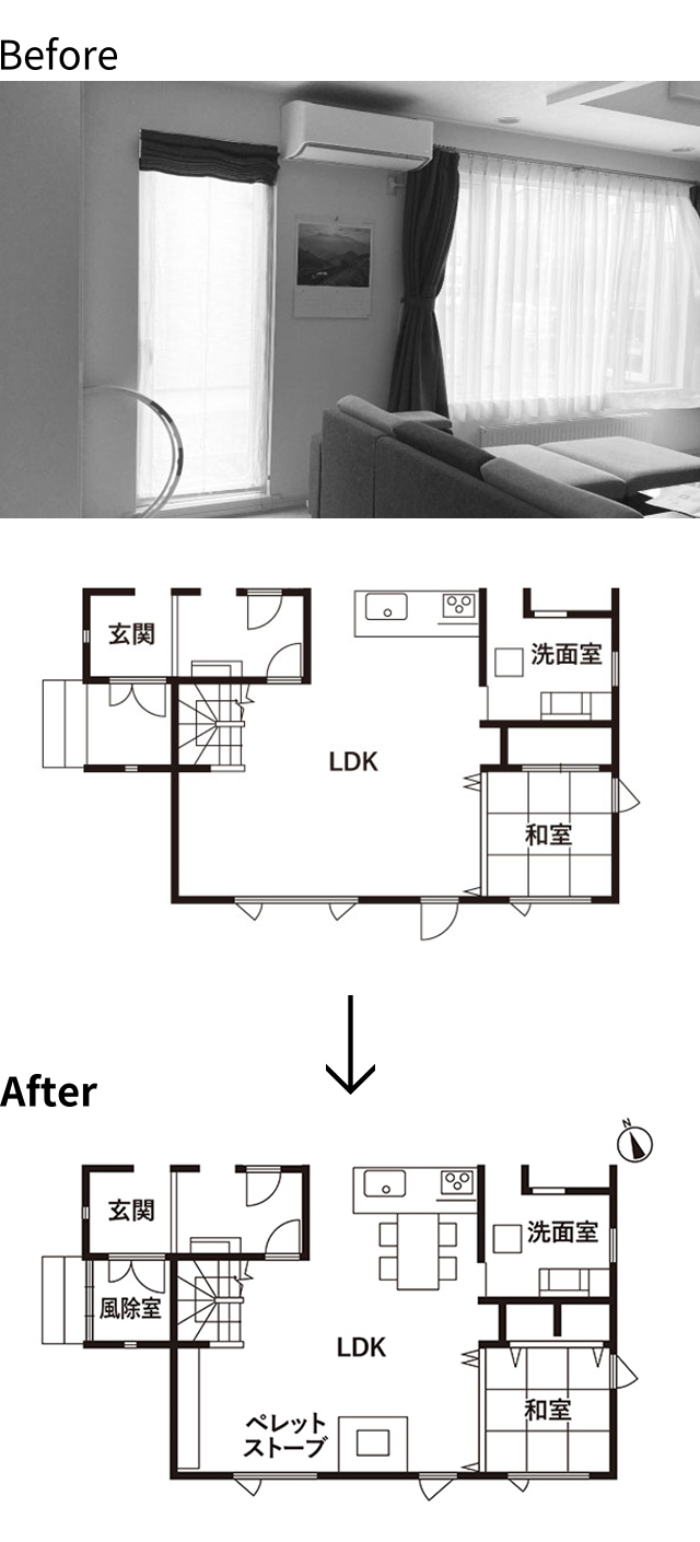 Before | After