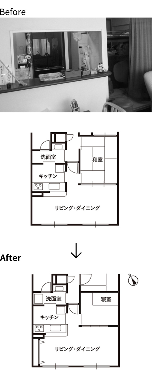 Before | After