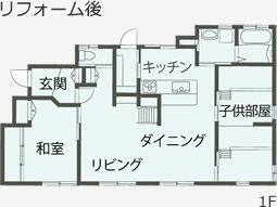 リフォーム後