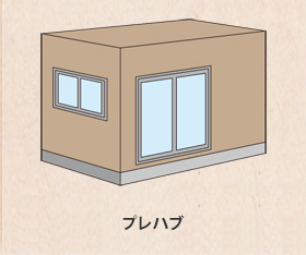 プレハブ